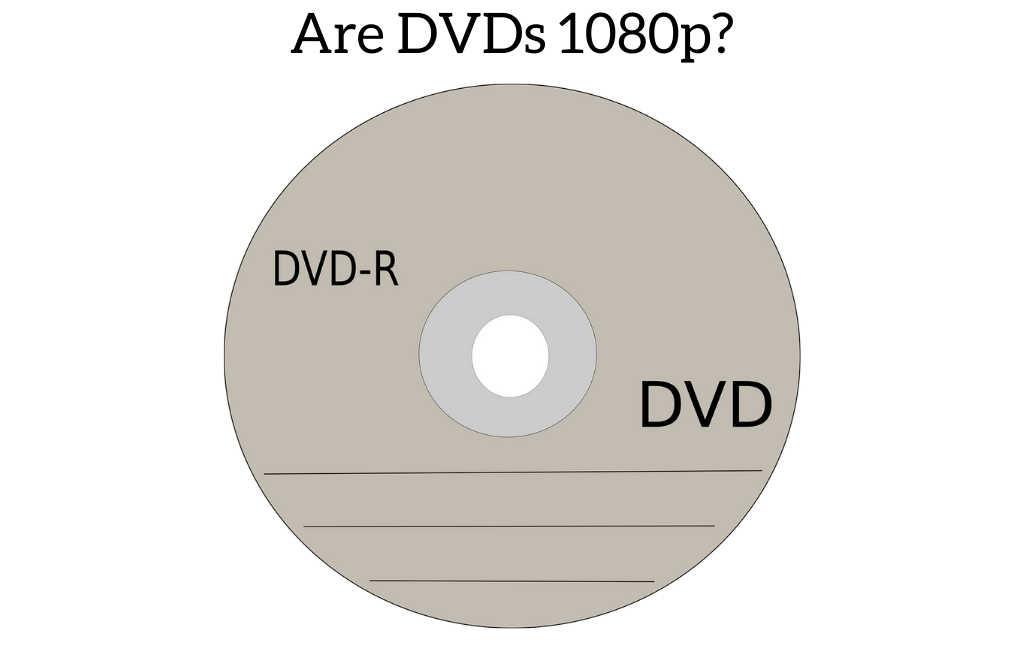 Are DVDs 1080p?